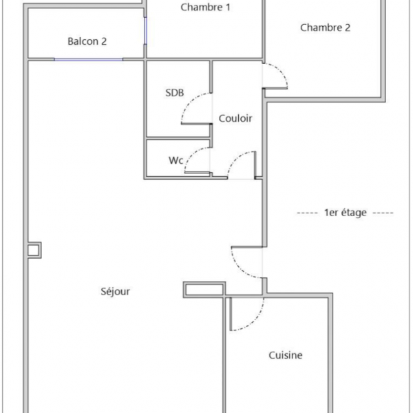 Plan RDC
