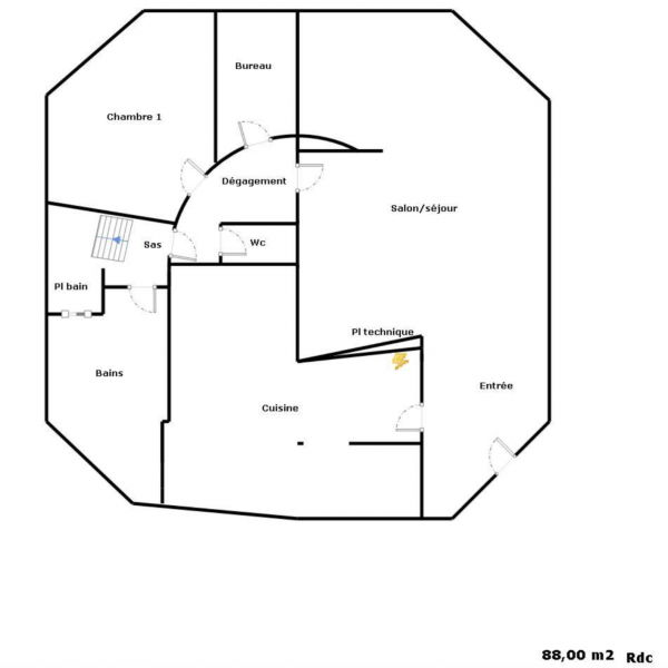 Plan RDC